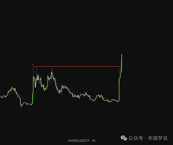 星链币STARL上演惊天大反转：暴跌后24小时翻倍的秘密