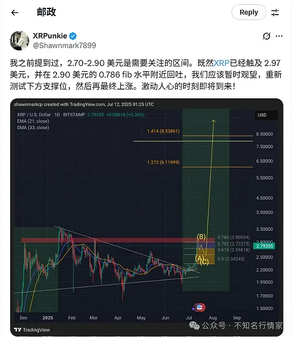 投资路上的顿悟：当市场教会我们见好就收