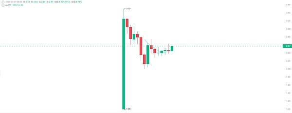 香港稳定币新政：KYC不是终点 而是巨头游戏的开始